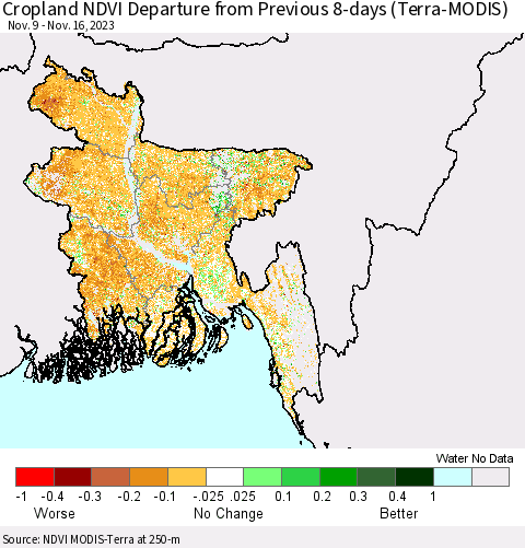 Bangladesh Cropland NDVI Departure from Previous 8-days (Terra-MODIS) Thematic Map For 11/9/2023 - 11/16/2023