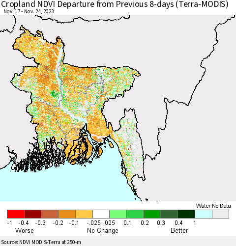 Bangladesh Cropland NDVI Departure from Previous 8-days (Terra-MODIS) Thematic Map For 11/17/2023 - 11/24/2023