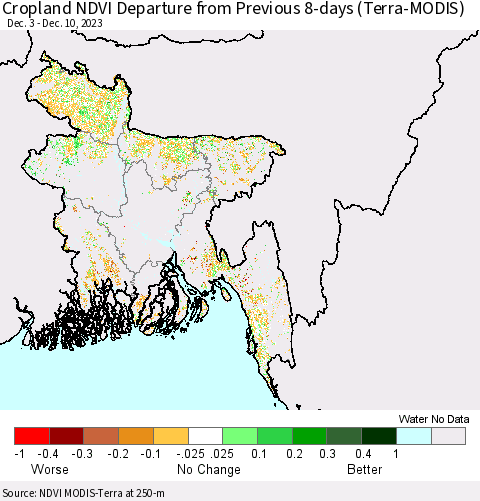 Bangladesh Cropland NDVI Departure from Previous 8-days (Terra-MODIS) Thematic Map For 12/3/2023 - 12/10/2023
