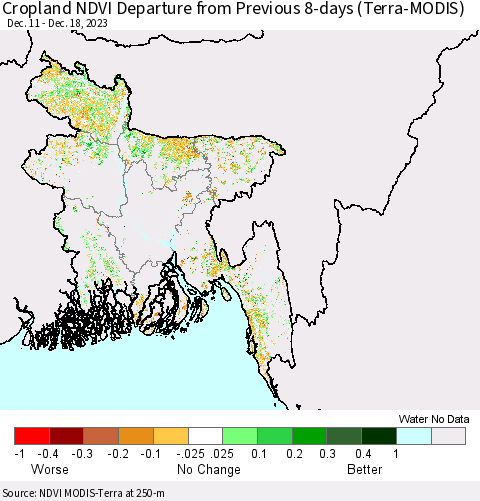 Bangladesh Cropland NDVI Departure from Previous 8-days (Terra-MODIS) Thematic Map For 12/11/2023 - 12/18/2023