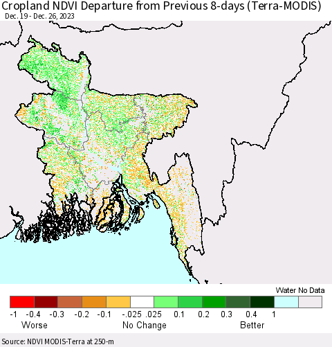 Bangladesh Cropland NDVI Departure from Previous 8-days (Terra-MODIS) Thematic Map For 12/19/2023 - 12/26/2023