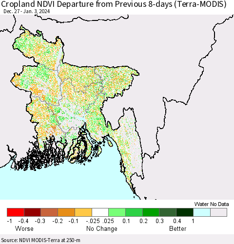 Bangladesh Cropland NDVI Departure from Previous 8-days (Terra-MODIS) Thematic Map For 12/27/2023 - 1/3/2024