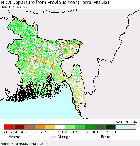 Bangladesh NDVI Departure from Previous Year (Terra-MODIS) Thematic Map For 11/1/2021 - 11/8/2021