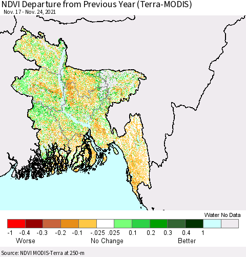 Bangladesh NDVI Departure from Previous Year (Terra-MODIS) Thematic Map For 11/17/2021 - 11/24/2021