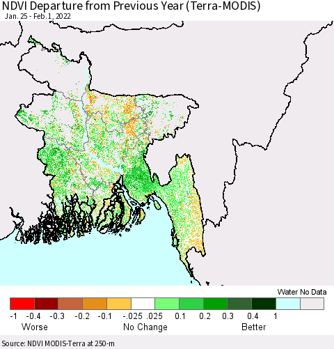 Bangladesh NDVI Departure from Previous Year (Terra-MODIS) Thematic Map For 1/25/2022 - 2/1/2022