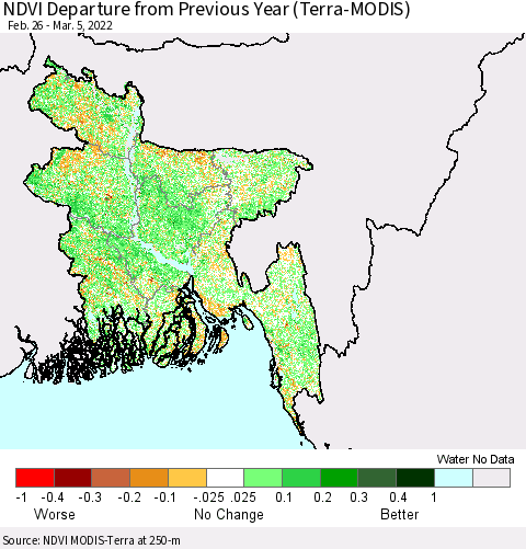 Bangladesh NDVI Departure from Previous Year (Terra-MODIS) Thematic Map For 2/26/2022 - 3/5/2022