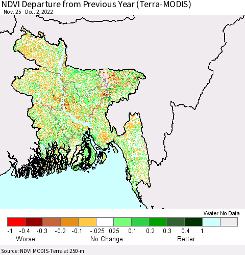 Bangladesh NDVI Departure from Previous Year (Terra-MODIS) Thematic Map For 11/25/2022 - 12/2/2022