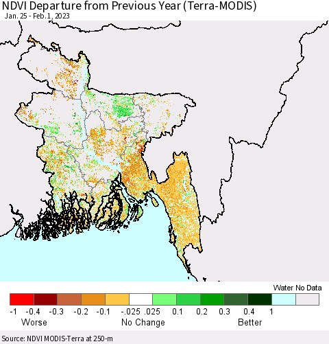 Bangladesh NDVI Departure from Previous Year (Terra-MODIS) Thematic Map For 1/25/2023 - 2/1/2023