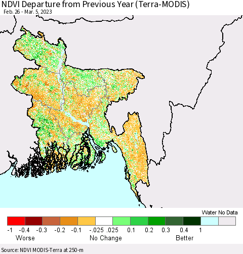Bangladesh NDVI Departure from Previous Year (Terra-MODIS) Thematic Map For 2/26/2023 - 3/5/2023