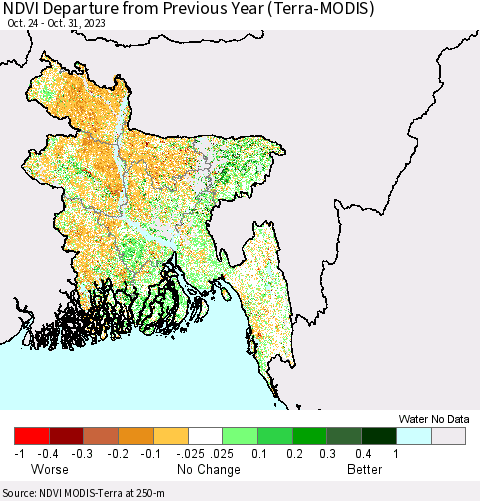 Bangladesh NDVI Departure from Previous Year (Terra-MODIS) Thematic Map For 10/24/2023 - 10/31/2023