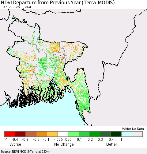 Bangladesh NDVI Departure from Previous Year (Terra-MODIS) Thematic Map For 1/25/2024 - 2/1/2024