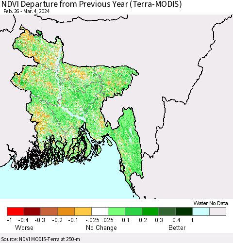 Bangladesh NDVI Departure from Previous Year (Terra-MODIS) Thematic Map For 2/26/2024 - 3/4/2024