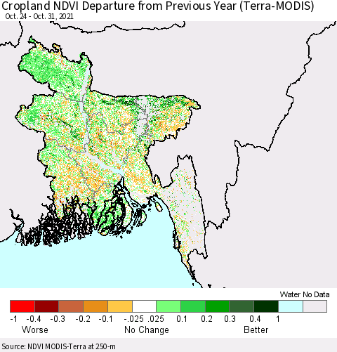 Bangladesh Cropland NDVI Departure from Previous Year (Terra-MODIS) Thematic Map For 10/24/2021 - 10/31/2021