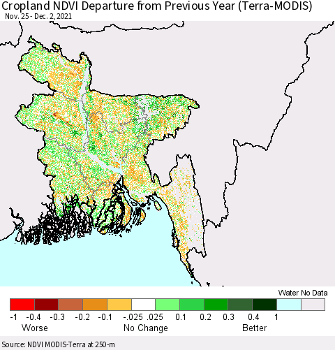 Bangladesh Cropland NDVI Departure from Previous Year (Terra-MODIS) Thematic Map For 11/25/2021 - 12/2/2021