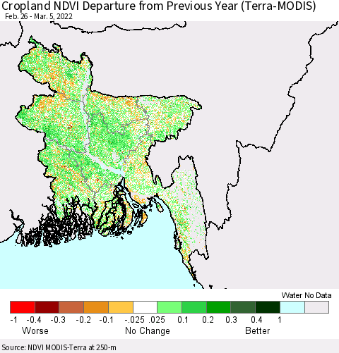 Bangladesh Cropland NDVI Departure from Previous Year (Terra-MODIS) Thematic Map For 2/26/2022 - 3/5/2022