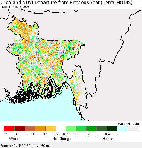 Bangladesh Cropland NDVI Departure from Previous Year (Terra-MODIS) Thematic Map For 11/1/2023 - 11/8/2023