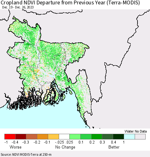 Bangladesh Cropland NDVI Departure from Previous Year (Terra-MODIS) Thematic Map For 12/19/2023 - 12/26/2023