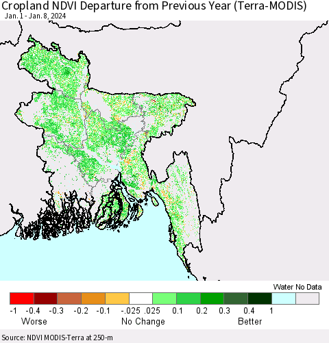 Bangladesh Cropland NDVI Departure from Previous Year (Terra-MODIS) Thematic Map For 1/1/2024 - 1/8/2024