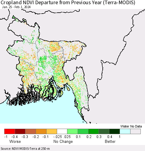 Bangladesh Cropland NDVI Departure from Previous Year (Terra-MODIS) Thematic Map For 1/25/2024 - 2/1/2024