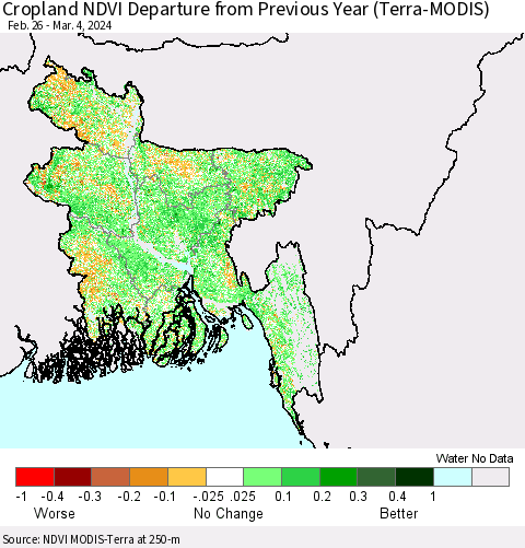Bangladesh Cropland NDVI Departure from Previous Year (Terra-MODIS) Thematic Map For 2/26/2024 - 3/4/2024