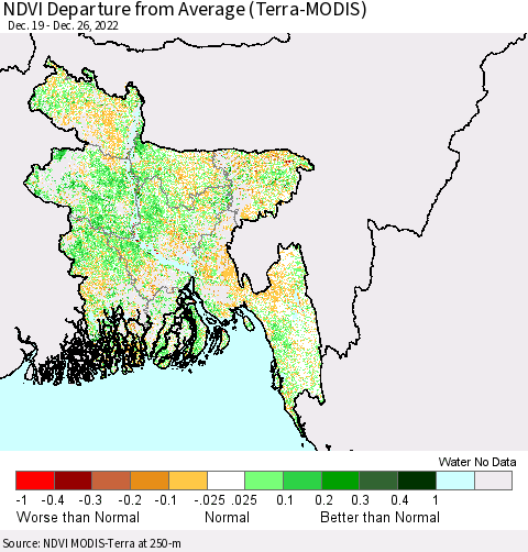 Bangladesh NDVI Departure from Average (Terra-MODIS) Thematic Map For 12/19/2022 - 12/26/2022