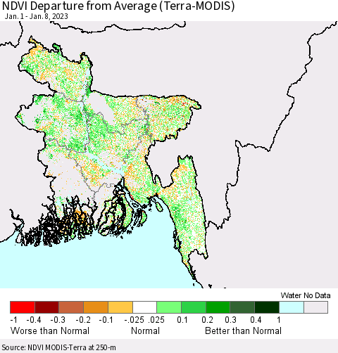 Bangladesh NDVI Departure from Average (Terra-MODIS) Thematic Map For 1/1/2023 - 1/8/2023