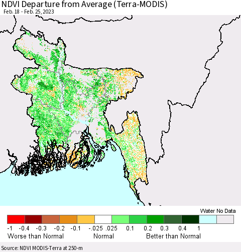 Bangladesh NDVI Departure from Average (Terra-MODIS) Thematic Map For 2/18/2023 - 2/25/2023