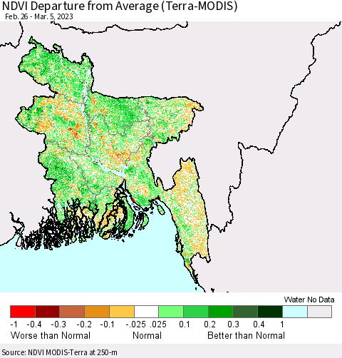 Bangladesh NDVI Departure from Average (Terra-MODIS) Thematic Map For 2/26/2023 - 3/5/2023