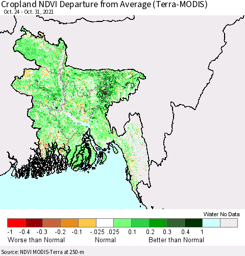Bangladesh Cropland NDVI Departure from Average (Terra-MODIS) Thematic Map For 10/24/2021 - 10/31/2021