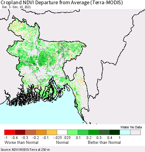 Bangladesh Cropland NDVI Departure from Average (Terra-MODIS) Thematic Map For 12/3/2021 - 12/10/2021