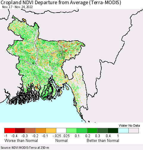 Bangladesh Cropland NDVI Departure from Average (Terra-MODIS) Thematic Map For 11/17/2022 - 11/24/2022