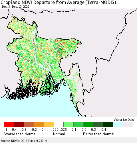 Bangladesh Cropland NDVI Departure from Average (Terra-MODIS) Thematic Map For 12/3/2022 - 12/10/2022