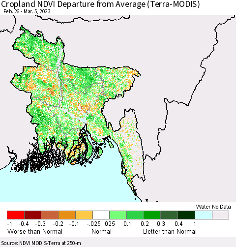 Bangladesh Cropland NDVI Departure from Average (Terra-MODIS) Thematic Map For 2/26/2023 - 3/5/2023