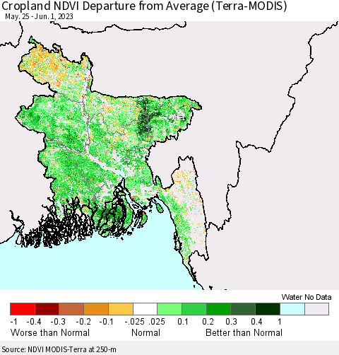Bangladesh Cropland NDVI Departure from Average (Terra-MODIS) Thematic Map For 5/25/2023 - 6/1/2023