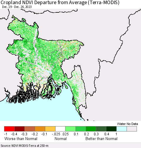 Bangladesh Cropland NDVI Departure from Average (Terra-MODIS) Thematic Map For 12/19/2023 - 12/26/2023
