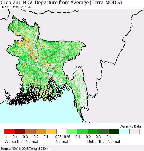 Bangladesh Cropland NDVI Departure from Average (Terra-MODIS) Thematic Map For 3/5/2024 - 3/12/2024
