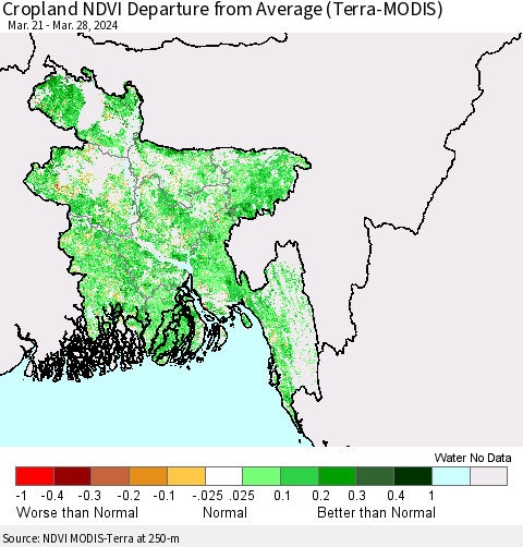 Bangladesh Cropland NDVI Departure from Average (Terra-MODIS) Thematic Map For 3/21/2024 - 3/28/2024