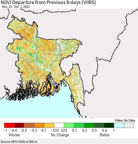 Bangladesh NDVI Departure from Previous 8-days (VIIRS) Thematic Map For 11/25/2022 - 12/2/2022