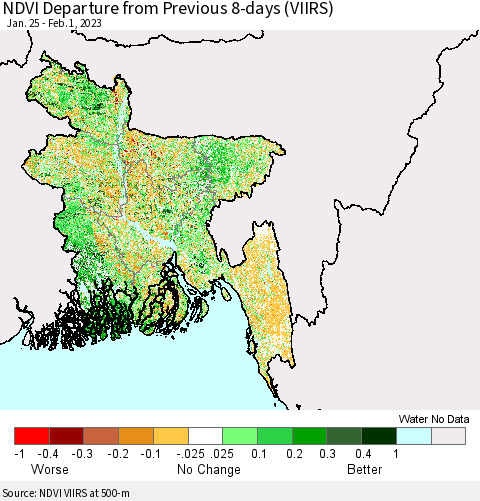 Bangladesh NDVI Departure from Previous 8-days (VIIRS) Thematic Map For 1/25/2023 - 2/1/2023