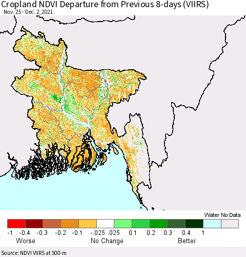 Bangladesh Cropland NDVI Departure from Previous 8-days (VIIRS) Thematic Map For 11/25/2021 - 12/2/2021