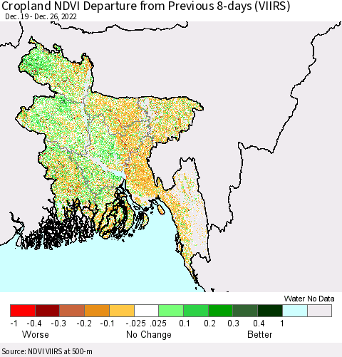 Bangladesh Cropland NDVI Departure from Previous 8-days (VIIRS) Thematic Map For 12/19/2022 - 12/26/2022