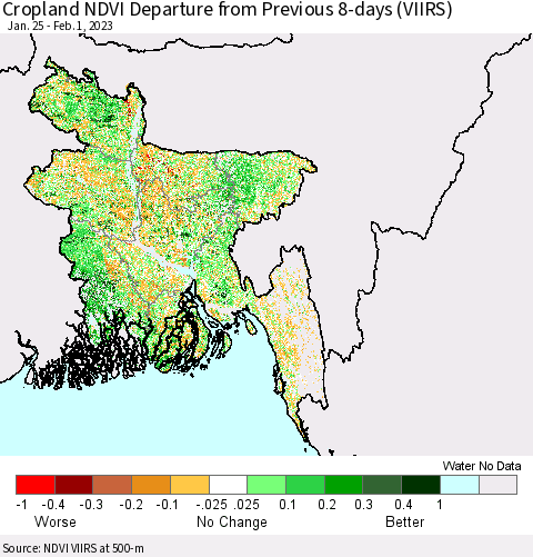 Bangladesh Cropland NDVI Departure from Previous 8-days (VIIRS) Thematic Map For 1/25/2023 - 2/1/2023