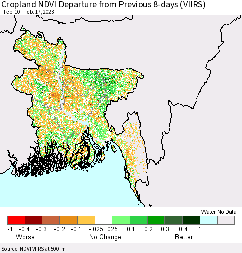 Bangladesh Cropland NDVI Departure from Previous 8-days (VIIRS) Thematic Map For 2/10/2023 - 2/17/2023