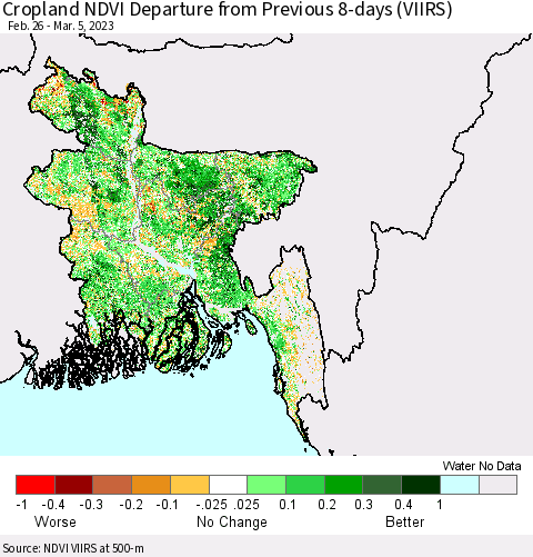 Bangladesh Cropland NDVI Departure from Previous 8-days (VIIRS) Thematic Map For 2/26/2023 - 3/5/2023