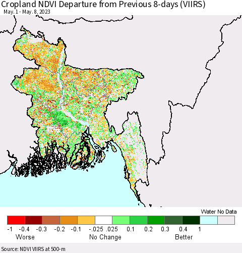 Bangladesh Cropland NDVI Departure from Previous 8-days (VIIRS) Thematic Map For 5/1/2023 - 5/8/2023