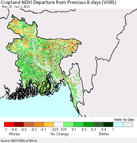 Bangladesh Cropland NDVI Departure from Previous 8-days (VIIRS) Thematic Map For 5/25/2023 - 6/1/2023