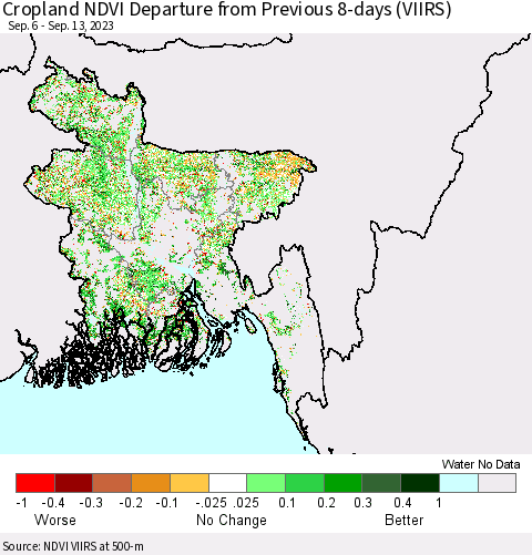 Bangladesh Cropland NDVI Departure from Previous 8-days (VIIRS) Thematic Map For 9/6/2023 - 9/13/2023