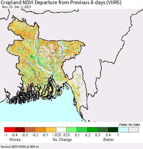 Bangladesh Cropland NDVI Departure from Previous 8-days (VIIRS) Thematic Map For 11/25/2023 - 12/2/2023