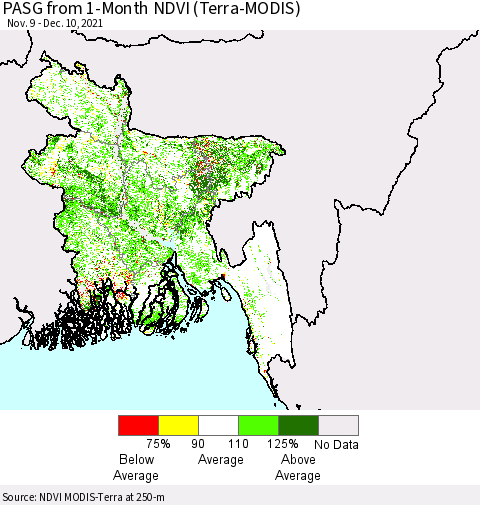 Bangladesh PASG from 1-Month NDVI (Terra-MODIS) Thematic Map For 12/3/2021 - 12/10/2021