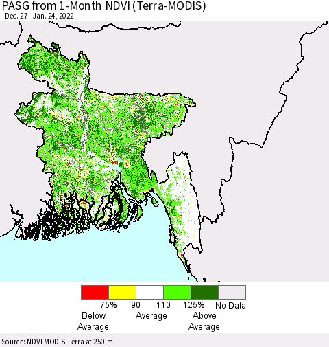 Bangladesh PASG from 1-Month NDVI (Terra-MODIS) Thematic Map For 1/17/2022 - 1/24/2022